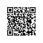 RCWE1206R510JKEA QRCode