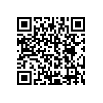 RCWE2512R200FKEA QRCode