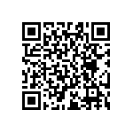 RE0603FRE07196RL QRCode