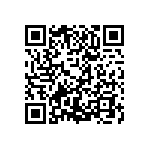 RG1608N-82R5-B-T1 QRCode