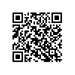 RG1608N-82R5-W-T5 QRCode