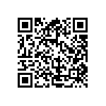 RG1608P-1020-B-T1 QRCode