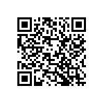 RJADK15P7080821 QRCode