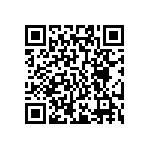 RL0402FR-070R75L QRCode