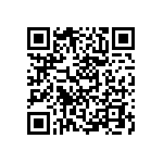 RLR07C24R0GSBSL QRCode