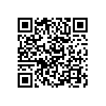 RLR20C6R81FRBSL QRCode