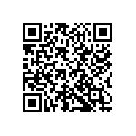 RN73C1E69R8BTDF QRCode