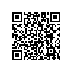 RN73C1J21K5BTDF QRCode