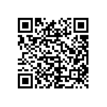 RN73C2A4K22BTDF QRCode