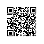 RNC50H1501DPBSL QRCode