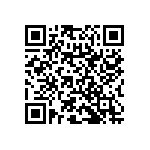 RNC50H1981BSRE6 QRCode