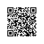 RNC50H2213FRRSL QRCode