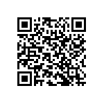 RNC50H2871BSBSL QRCode