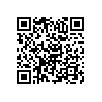 RNC50H5233FSRSL QRCode