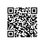 RNC50H8162DSBSL QRCode