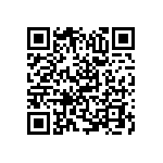 RNC50J1561BSRSL QRCode