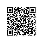 RNC50J1961BSRSL QRCode