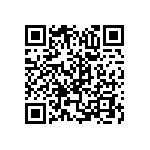 RNC50J1981BSB14 QRCode