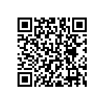 RNC50J2003BRRE6 QRCode