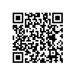 RNC50J2022BSRE6 QRCode