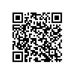 RNC50J6650BSRSL QRCode