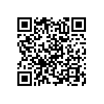 RNC55H1522BSRSL QRCode