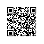 RNC55H1581FSR36 QRCode