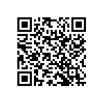 RNC55H1961BRR36 QRCode