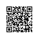 RNC55H1984BSB14 QRCode