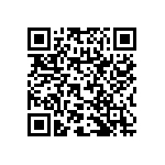 RNC60H1051DSRSL QRCode