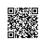 RNC60H10R0FSR36 QRCode