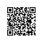 RNC60H2081DSB14 QRCode