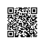 RNC60H2233DSRSL QRCode