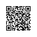 RNC60H7873BSRE6 QRCode