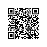 RNCF0201DTC2K15 QRCode