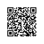 RNCF0201DTC3K90 QRCode