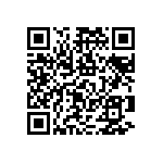 RNCF0201DTC887R QRCode