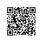 RNCF0201DTE715R QRCode