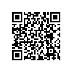 RNCF0402BKE115R QRCode