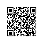 RNCF0402BKE11K0 QRCode