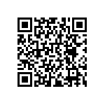 RNCF0402BKE124R QRCode