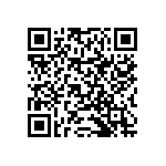 RNCF0402BKE12K7 QRCode