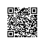 RNCF0402BKE16K0 QRCode