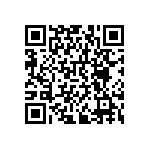 RNCF0402BKE215R QRCode