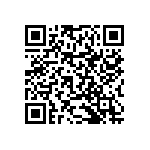 RNCF0402BKE28K0 QRCode