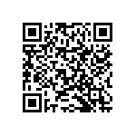 RNCF0402BKE2K15 QRCode