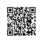 RNCF0402BKE2K20 QRCode