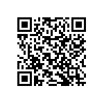 RNCF0402BKE36R5 QRCode