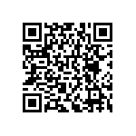 RNCF0402BKE68K0 QRCode