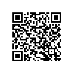 RNCF0402BKE68R1 QRCode